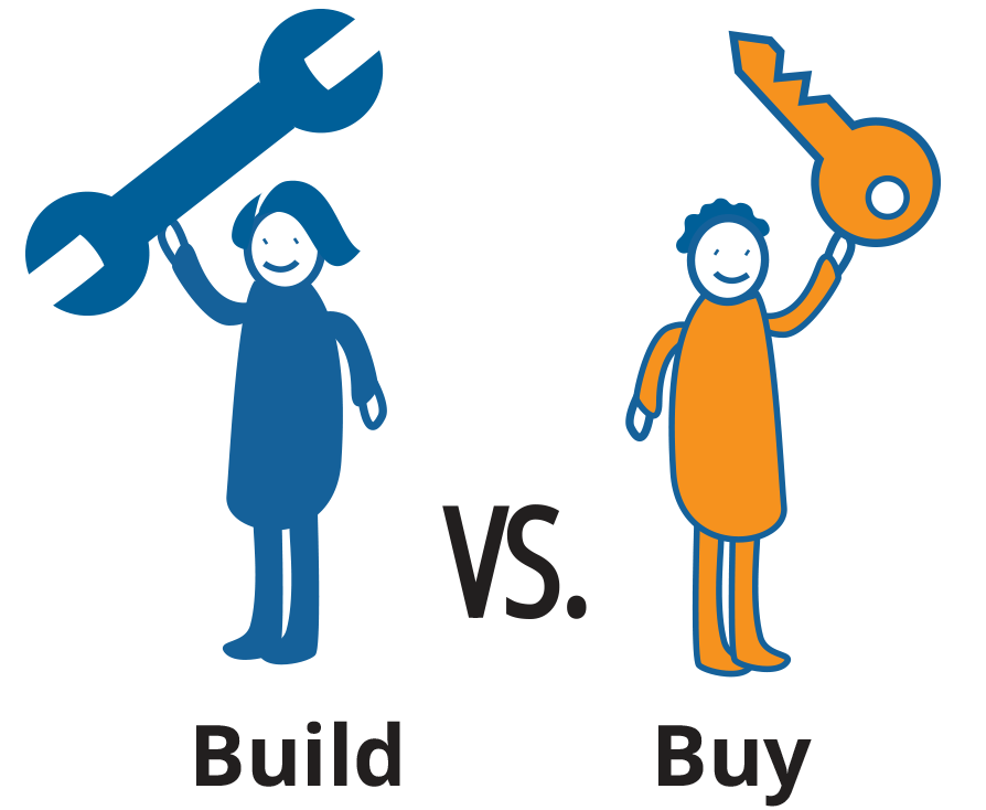 Buy vs Build Image